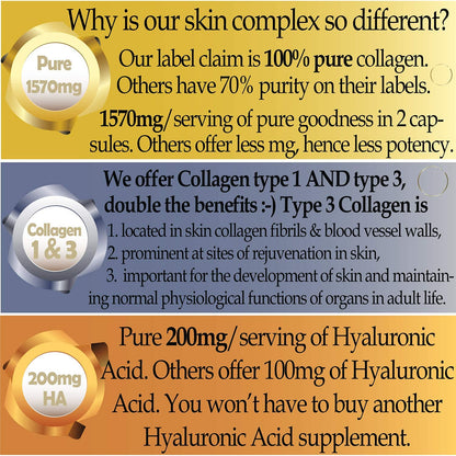 Marine Collagen Type 1&3 1000mg, Hyaluronic Acid 200mg/serving; Vitamin C, Zinc, Copper for Immune System DietapplementsBuy Supplements Australia