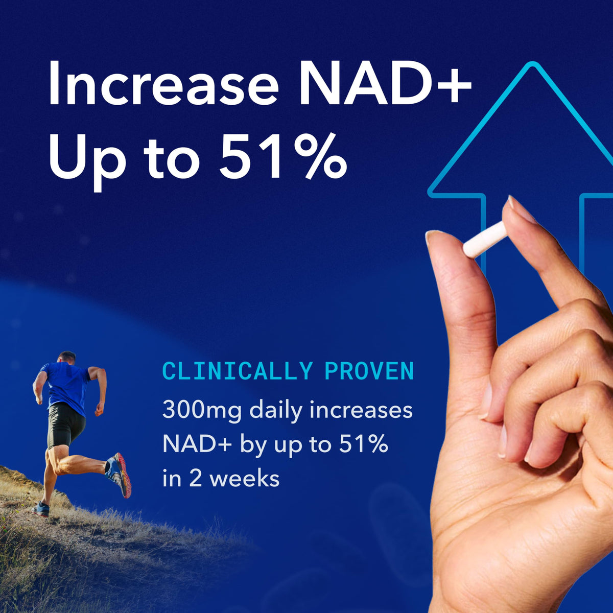 TRU NIAGEN Patented NAD Supplement for Brain Function, Anti Aging & Cell Regeneration, 300mg Niagen, 30 Servings | Supports Cellular Energy, Muscle | Nicotinamide Riboside (NR) Take 1 Daily | 1 Bottle TRU NIAGEN buy supplements Au