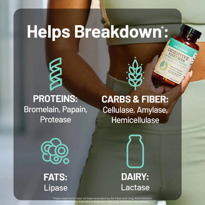 NatureWise Digestive Enzymes - Multi Enzymes with Probiotics + Prebiotics - Post Mealtime Comfort & Bloating Support + Aids Digestion and Gut Health - Soy-Free, Non-GMO - 60 Capsules[1-Month Supply] NatureWiseBuy Supplements Australia