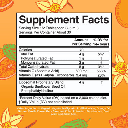 MaryRuth's Megadose Liquid Vitamin C Liposomal | 500 mg Per Serving | Ultra Absorption | Immunity | Antioxidant Support | Collagen Formation | Vegan | Gluten Free | Sugar Free | 7.6 Oz | 30 Servings MARYRUTH'SBuy Supplements Australia