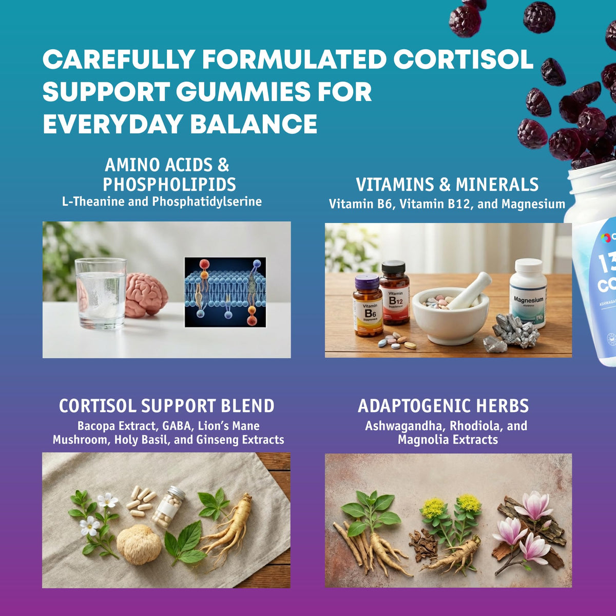 Optiwav Cortisol Reducer Gummies for Women Men - 13-in-1 Daily Cortisol Detox Manager Supports Stress Mood Balance Focus & Health Balance - Reduce High Cortisol with Ashwagandha Magnesium L-Theanine OptiwavBuy Supplements Australia