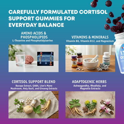 Optiwav Cortisol Reducer Gummies for Women Men - 13-in-1 Daily Cortisol Detox Manager Supports Stress Mood Balance Focus & Health Balance - Reduce High Cortisol with Ashwagandha Magnesium L-Theanine OptiwavBuy Supplements Australia