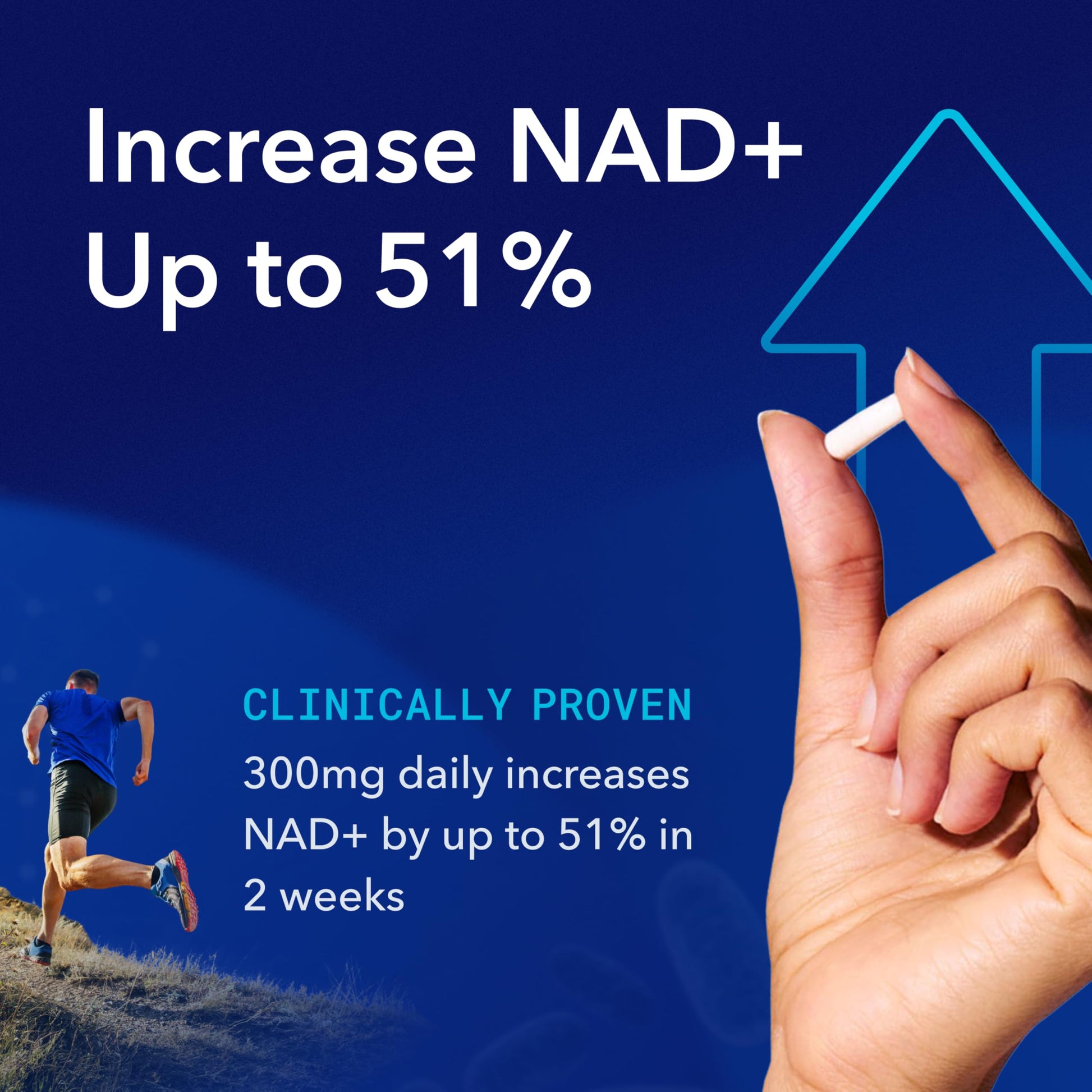 TRU NIAGEN Patented NAD Supplement for Brain Function, Anti Aging & Cell Regeneration, 300mg Niagen, 30 Servings | Supports Cellular Energy, Muscle | Nicotinamide Riboside (NR) Take 1 Daily | 2 Bottle TRU NIAGENBuy Supplements Australia