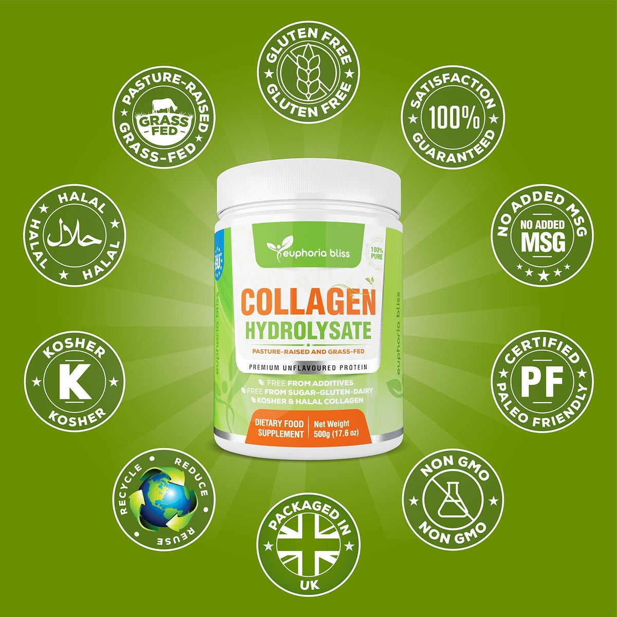 Premium Collagen Powder 500g Unflavoured High Grade Hydrolysed Collagen Joints, Bones, Gut, Wrinkles, Hair, Skin, Nails, Pain, Injury, Sleep, Fitness, Keto Euphoria BlissBuy Supplements Australia