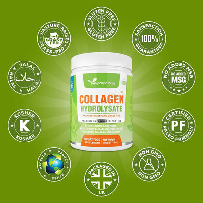Premium Collagen Powder 500g Unflavoured High Grade Hydrolysed Collagen Joints, Bones, Gut, Wrinkles, Hair, Skin, Nails, Pain, Injury, Sleep, Fitness, Keto Euphoria BlissBuy Supplements Australia