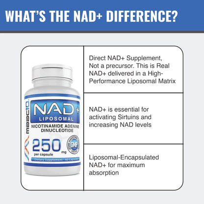 MAAC10 Liposomal NAD Supplement 500mg Serving (2x250mg Capsules) Actual Nicotinamide Adenine Dinucleotide MAAC10Buy Supplements Australia