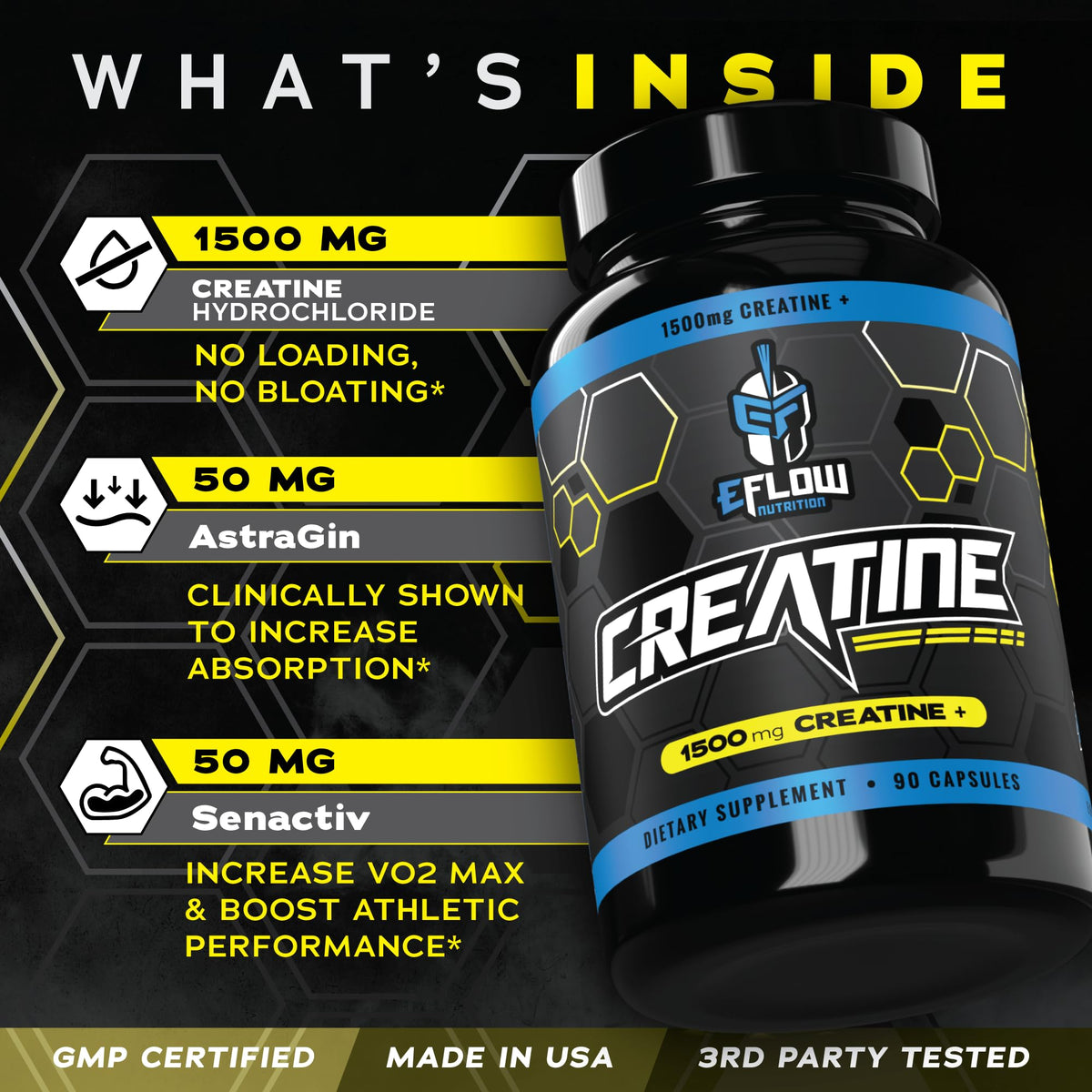 eFlow Creatine Capsules, HCL Creatine Pills - Creatine Supplement for Men & Women, Muscle Builder, Endurance, Strength, with AstraGin and Senactiv (1500mg, 90 Capsules) eFlow NutritionBuy Supplements Australia
