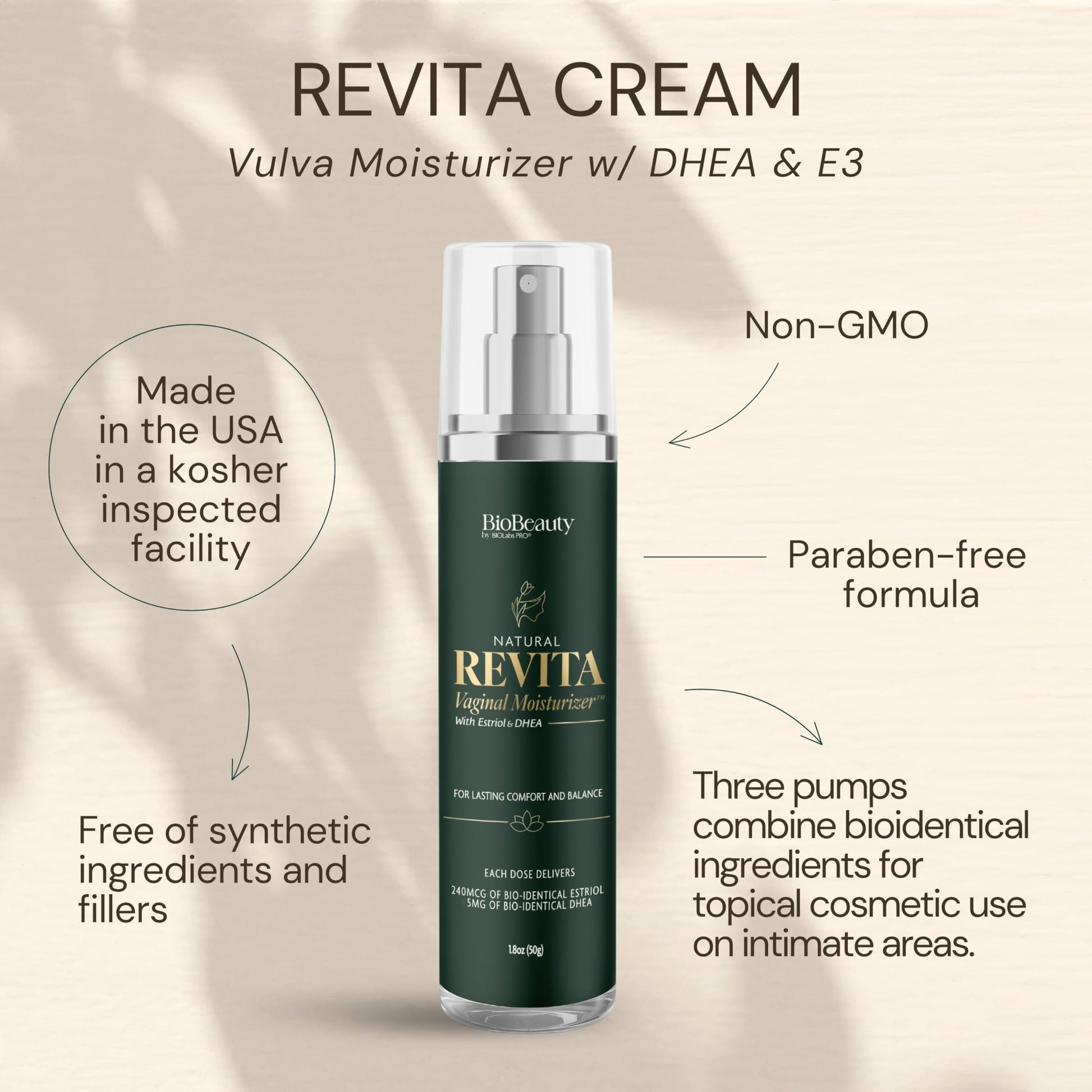 BIOLABS PRO Revita V Moisturizer - Natural Bioidentical Hormone Balance Formula For Women - Non-Irritating, Clear Gel, Fragrance-Free - Made in the USA BIOLABS PRO buy supplements Au