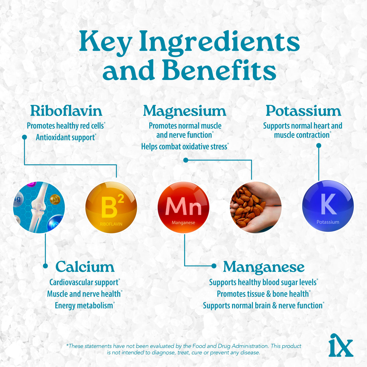 Isotonix Calcium Plus – Calcium Supplement for Women and Men with Magnesium, Vitamin D3, and Vitamin C – Fast Absorbing Isotonic Formula – Calcium Citrate & 5 Salts - 90 Servings IsotonixBuy Supplements Australia