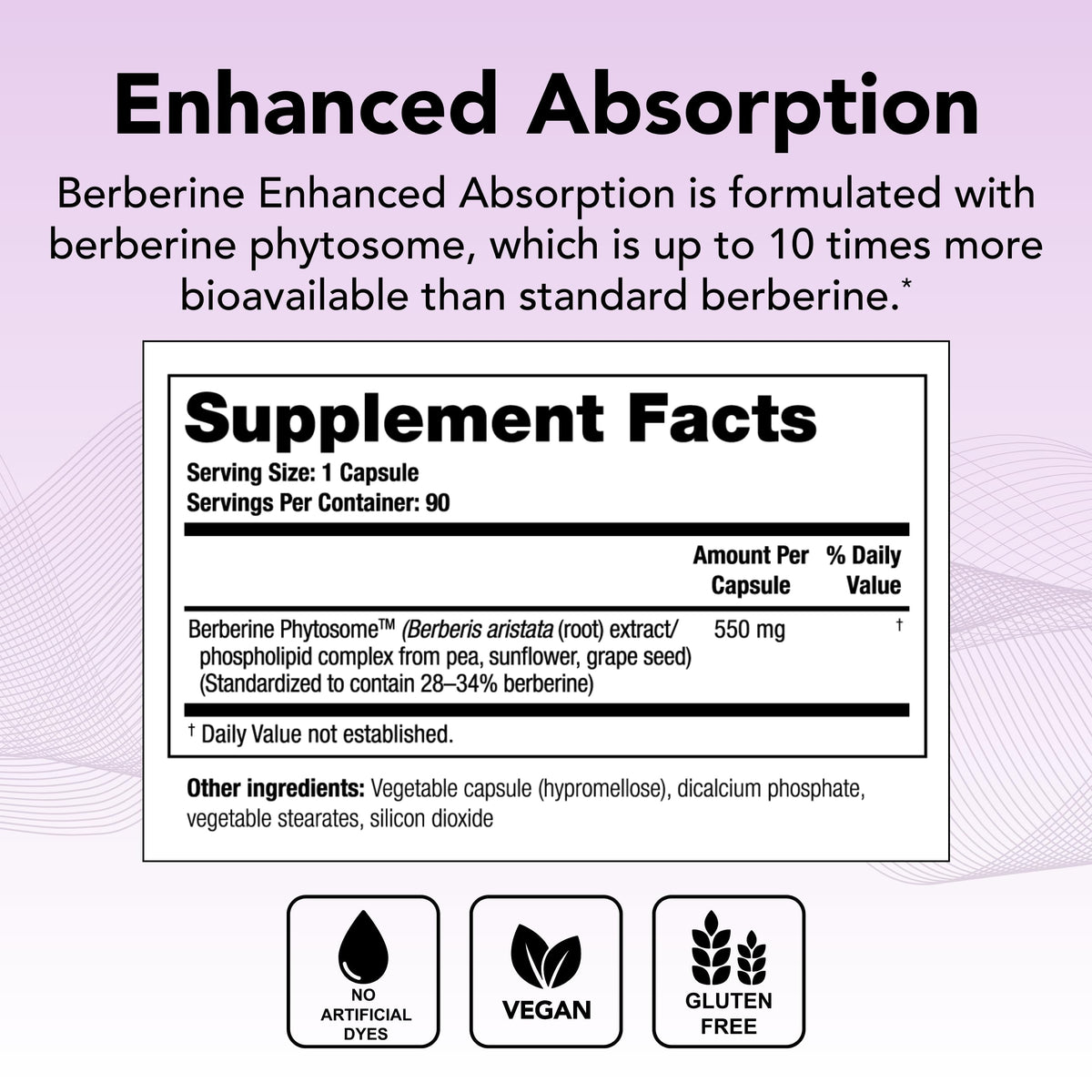 Theralogix Berberine Enhanced Absorption - 90-Day Supply - Made with Berberine TheralogixBuy Supplements Australia