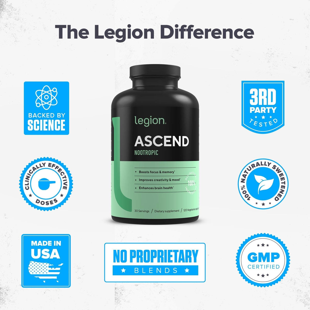 LEGION Athletics Ascend Nootropic - All-Natural Brain Supplements for Memory and Focus - Nootropics Brain Support Supplement with Alpha-GPC - Brain Supplement for Alertness & Mood Support, 30 Servings LEGIONBuy Supplements Australia