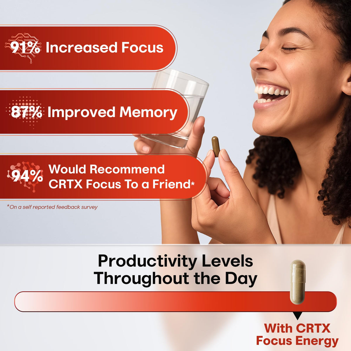 Nootropic Strongest Focus Supplement - Clinically Backed Ingredients Made in USA - Scientifically Backed Doses - Supplement for Brain Fog - AlphaGPC, Lions Mane, Rhodiola and More 10:1 90 Capsules CRTX NutritionBuy Supplements Australia