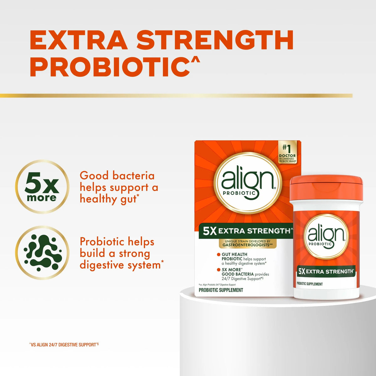 Align Probiotic, Extra Strength, Probiotics for Women and Men, Probiotics for Men, Probiotic Capsules have 5X CFUs, 42 Capsules AlignBuy Supplements Australia