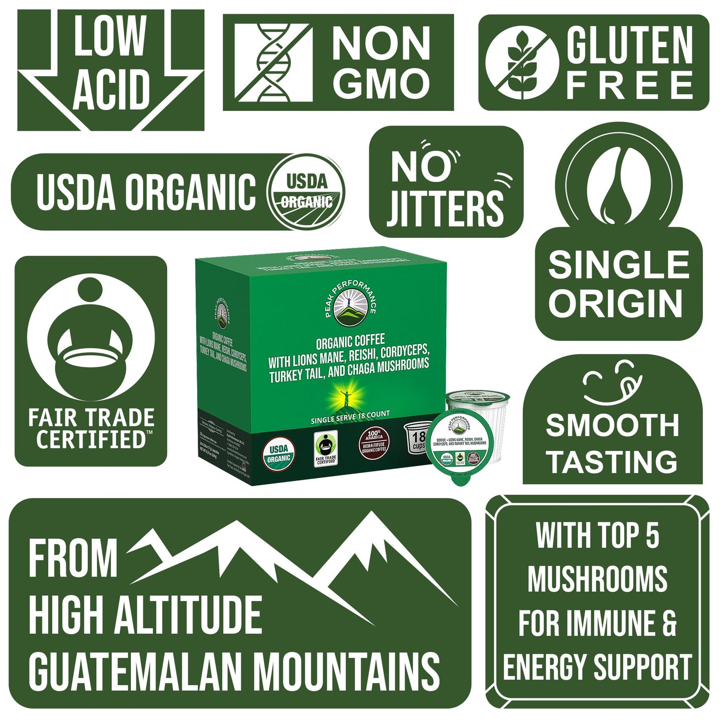 Organic Mushroom Coffee Pods with Lion's Mane, Reishi, Cordyceps, Turkey Tail, and Chaga Mushrooms. High Altitude, Low Acid, Smooth Tasting, Fair Trade, Instant Nootropic Coffee (Medium Roast Ground) Peak PerformanceBuy Supplements Australia