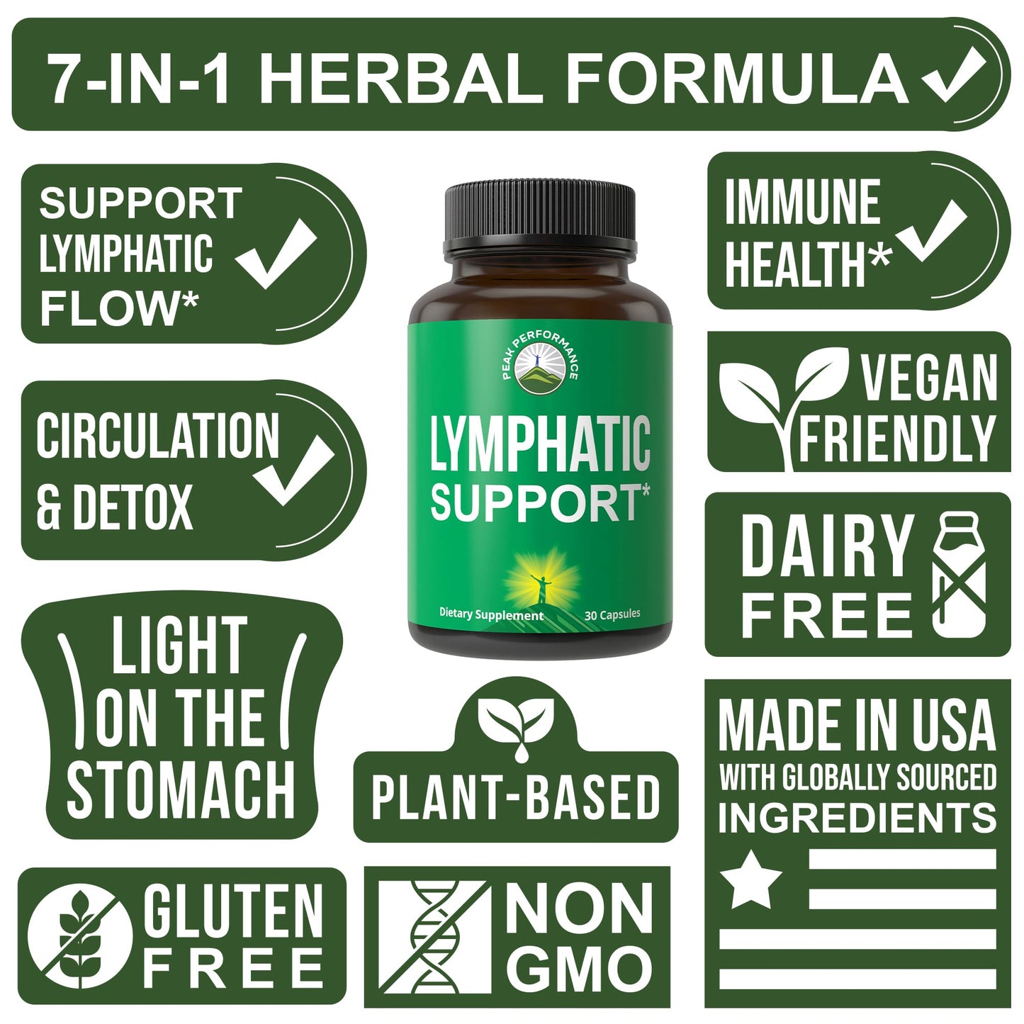 Lymphatic Drainage Supplement. 7-in-1 Lymph System Support Capsules to Detox & Cleanse. with Vegan Ingredients Echinacea Root, Red Clover Blossom, Burdock Root, Red Root, Licorice Root for Women, Men Peak PerformanceBuy Supplements Australia