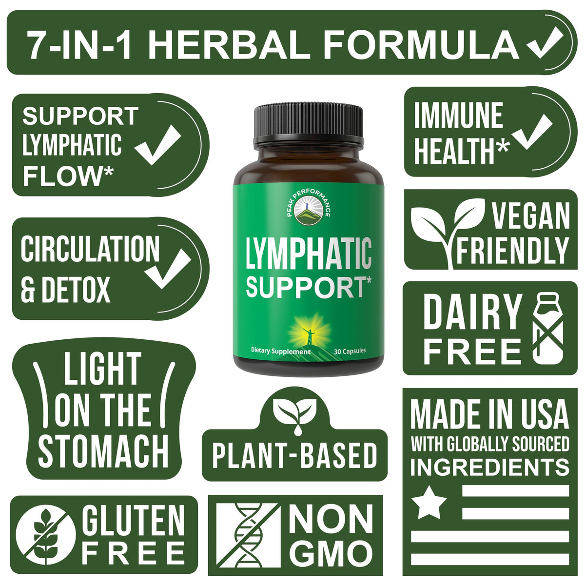 Lymphatic Drainage Supplement. 7-in-1 Lymph System Support Capsules to Detox & Cleanse. with Vegan Ingredients Echinacea Root, Red Clover Blossom, Burdock Root, Red Root, Licorice Root for Women, Men Peak PerformanceBuy Supplements Australia