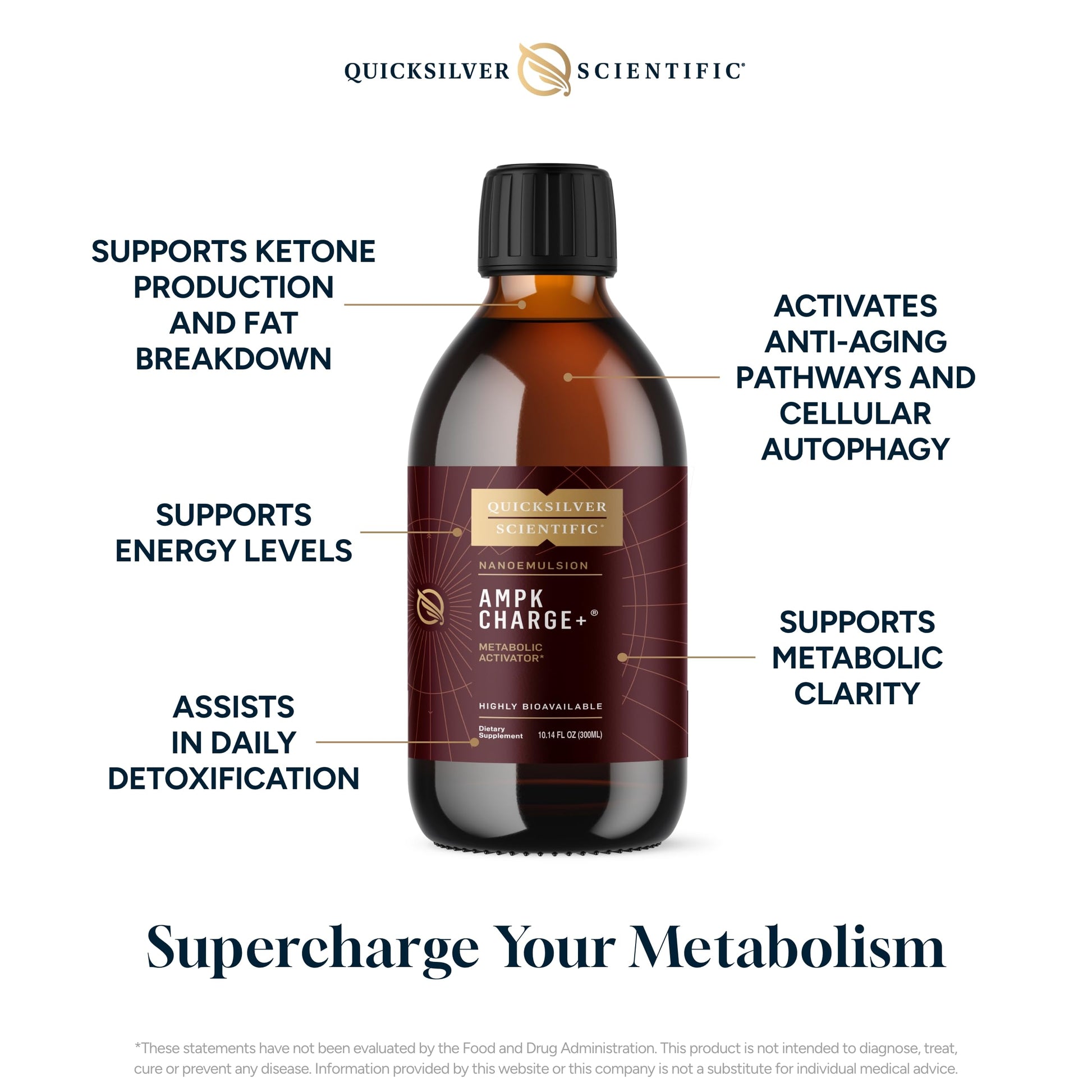 Quicksilver Scientific AMPK Charge+ - Support The Benefits of Intermittent Fasting, Carb Restrictive + Keto Protocols - Promotes Energy Production, Fat Breakdown + Healthy Aging (10.14oz / 300ml) Quicksilver ScientificBuy Supplements Australia