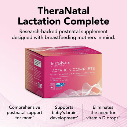 Theralogix TheraNatal Lactation Complete Postnatal Vitamin Supplement - 13-Week TheralogixBuy Supplements Australia