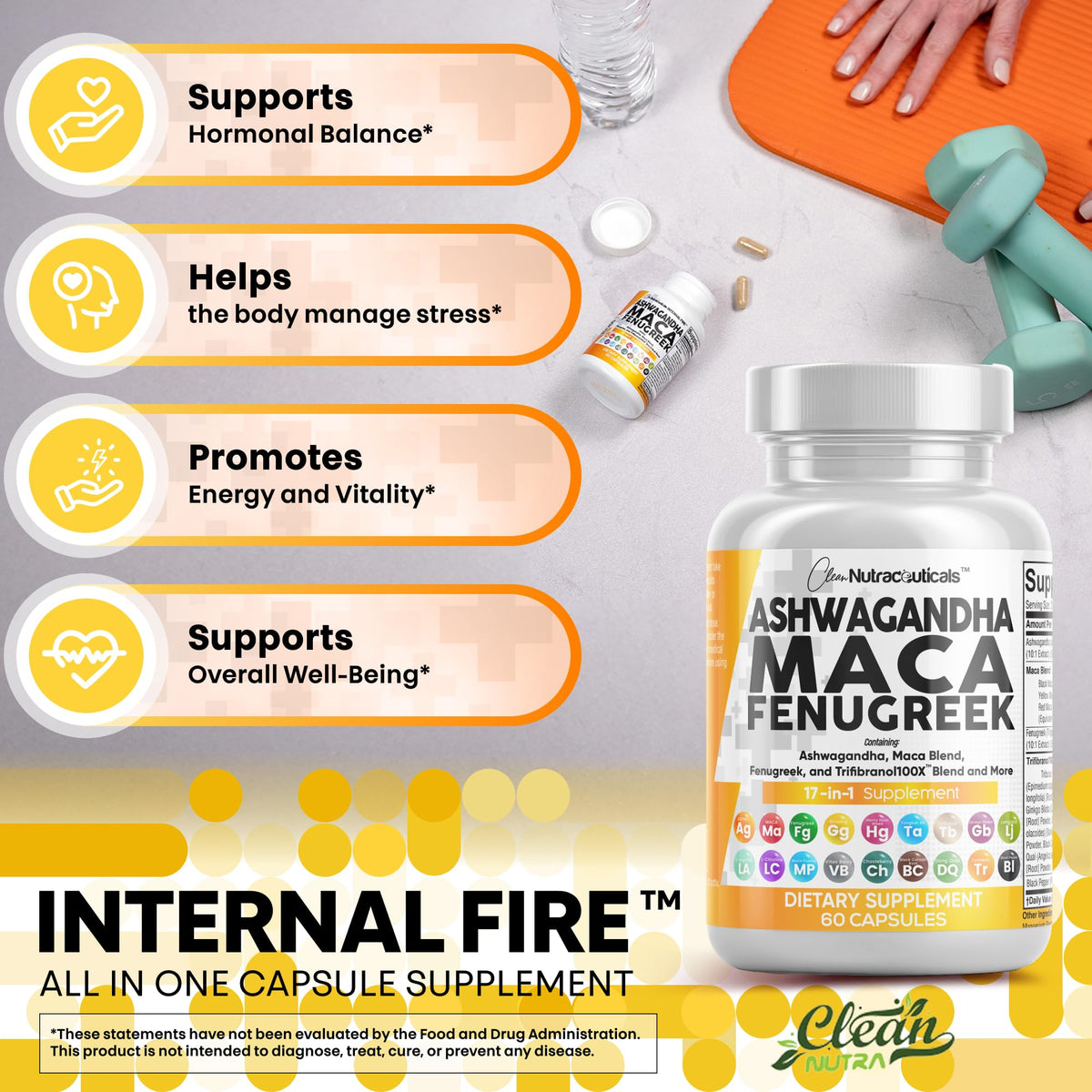 Clean Nutraceuticals Ashwagandha Maca Root Fenugreek Supplement with Tongkat Ali Ginseng - Assists with Stress, Mood & Thyroid - Ashwagandha Capsules Fenugreek Caps - 1 Pack Clean NutraceuticalsBuy Supplements Australia