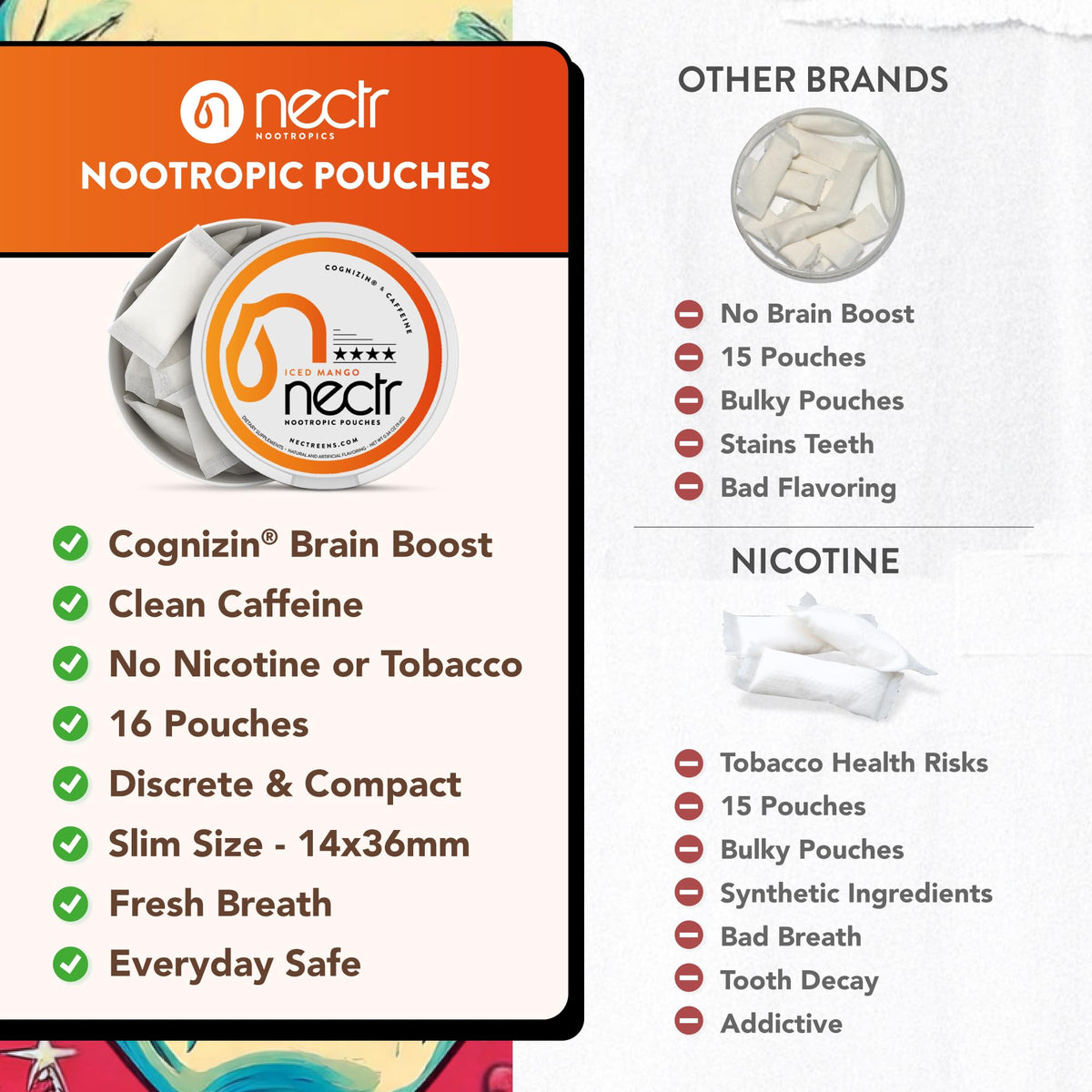 Nectr Energy Nootropic Pouches – Berry Blast Flavored, Caffeine Pouches with Cognizin® Citicoline. Sugar-Free Brain Treats. Smooth, Sustained Focus & Energy Supplement - 1 Puck of 16pcs NectrBuy Supplements Australia