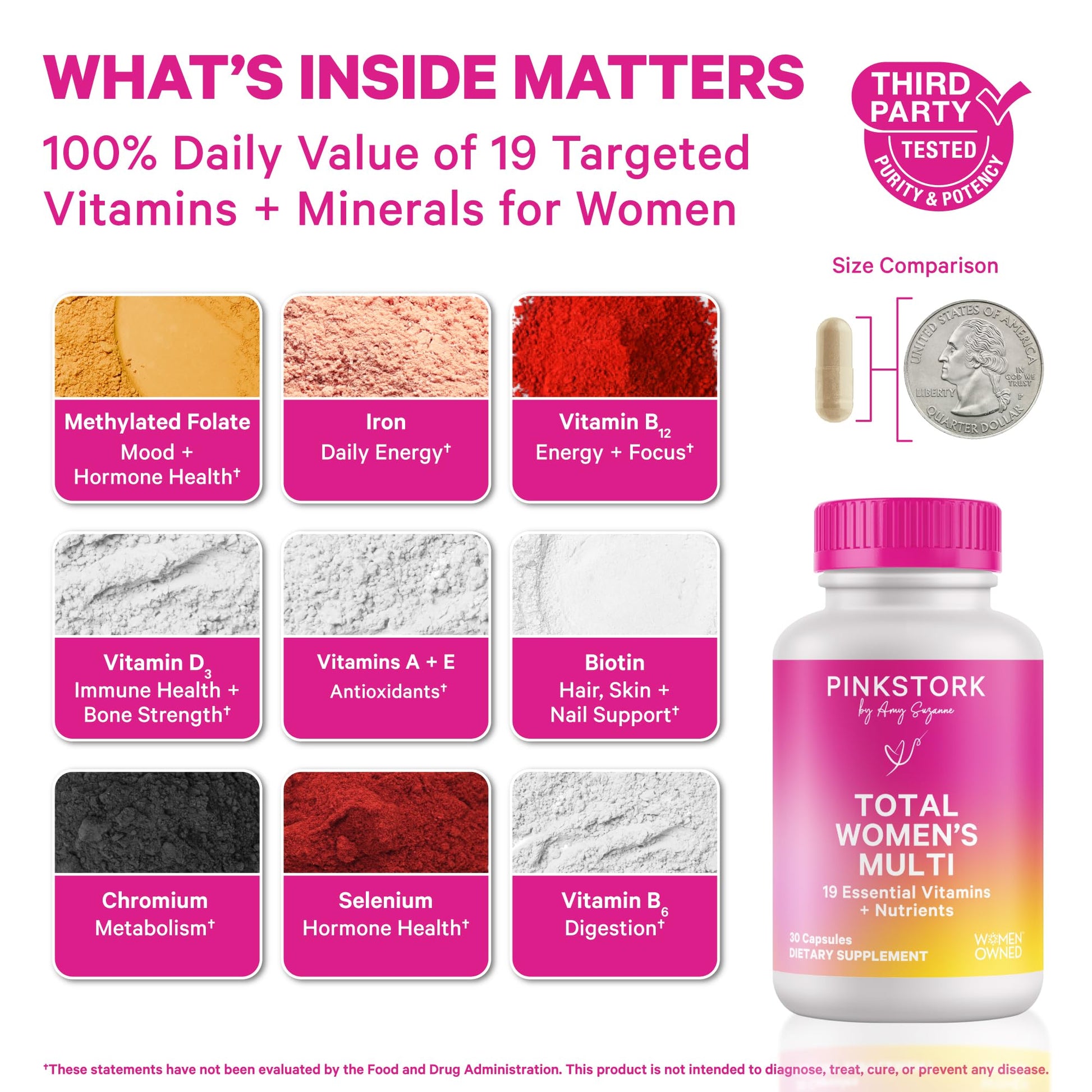 Pink Stork Total Women's Multivitamin - 19 Essential Vitamins for Women & Nutrients – Energy, Metabolism, Hormone, Immune & Mood Support – B6, B12, Biotin, Iron & Zinc – 30 Capsules Pink StorkBuy Supplements Australia