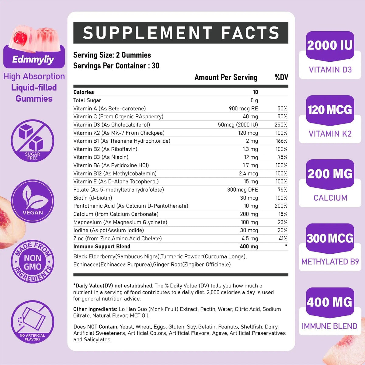 Womens Multivitamin Gummy 50 and Over - Chewable Multi Vitamin A, C, D3, E, K2 & B Complex, Folate, Biotin, Calcium, Magnesium Edmmyliy