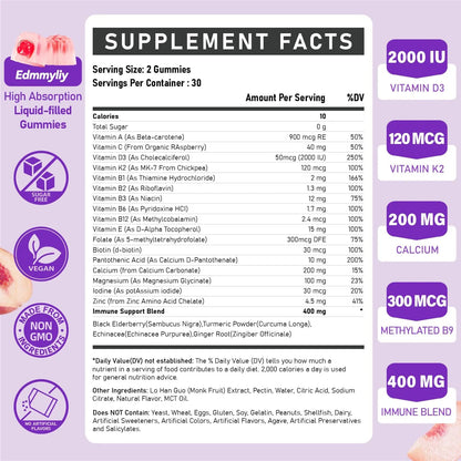 Womens Multivitamin Gummy 50 and Over - Chewable Multi Vitamin A, C, D3, E, K2 & B Complex, Folate, Biotin, Calcium, Magnesium Edmmyliy