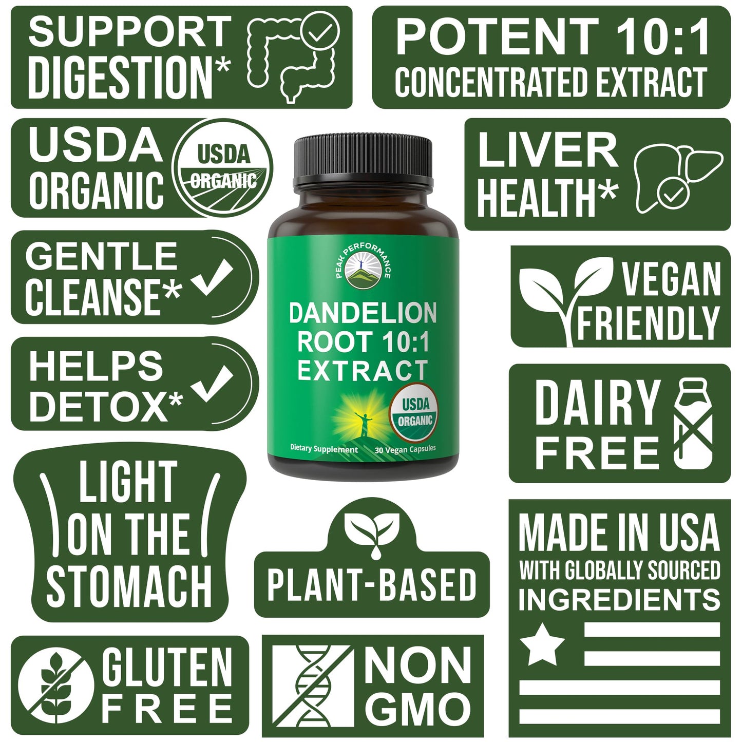 USDA Organic Dandelion Root Extract Supplement - 10x More Potent Than Raw Root. Standardized and Concentrated Vegan Dandelion Root Capsules for Women and Men. Supports Detox, Immune, Liver, Gut Health Peak PerformanceBuy Supplements Australia