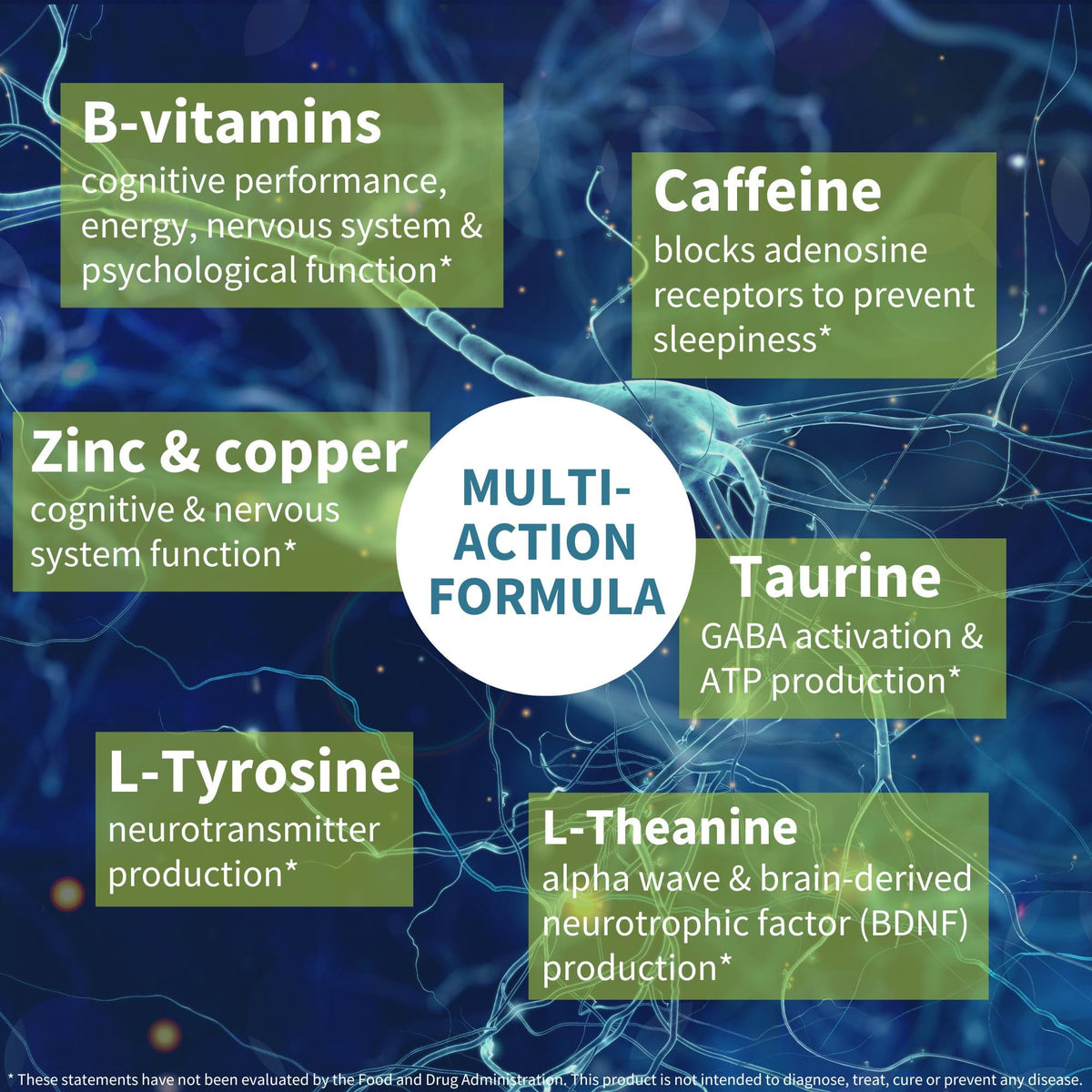 Igennus Focus - Nootropic with 200mg Natural Caffeine, Methylated B Vitamins, L-Theanine, Taurine, L-Tyrosine, Clean Energy, Brain Booster & Cognitive Performance, Non Jittery, 60 Capsules Igennus Healthcare NutritionBuy Supplements Australia