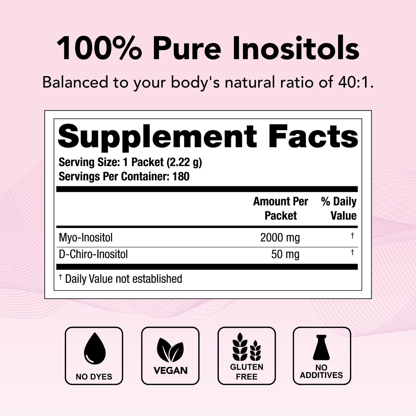 Theralogix Ovasitol Inositol Powder Packets - 180 Servings - Myo-Inositol TheralogixBuy Supplements Australia