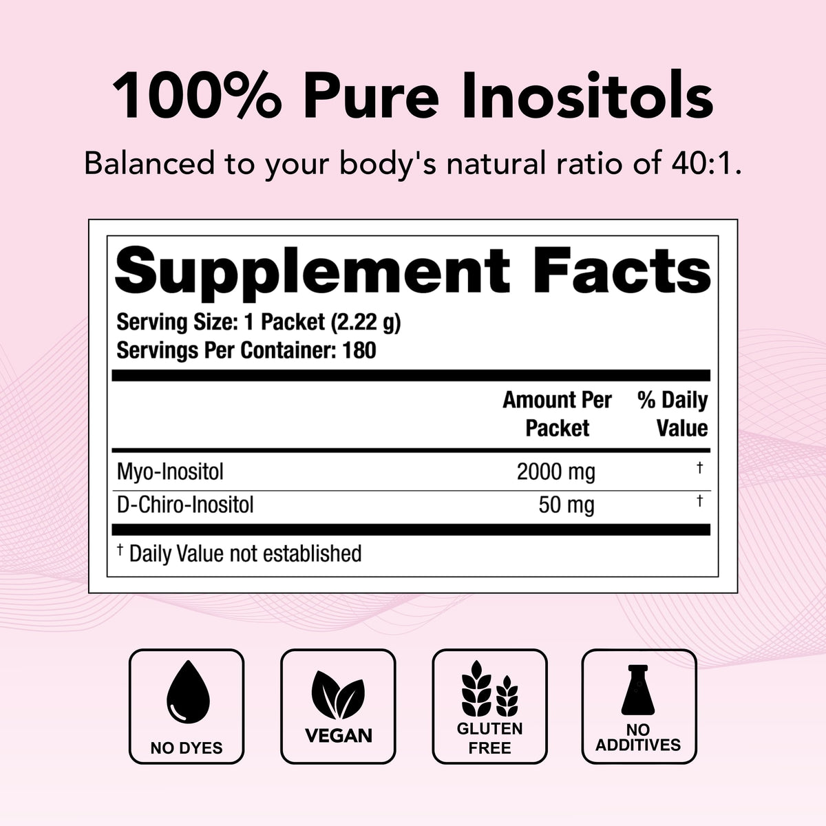 Theralogix Ovasitol Inositol Powder Packets - 180 Servings - Myo-Inositol TheralogixBuy Supplements Australia