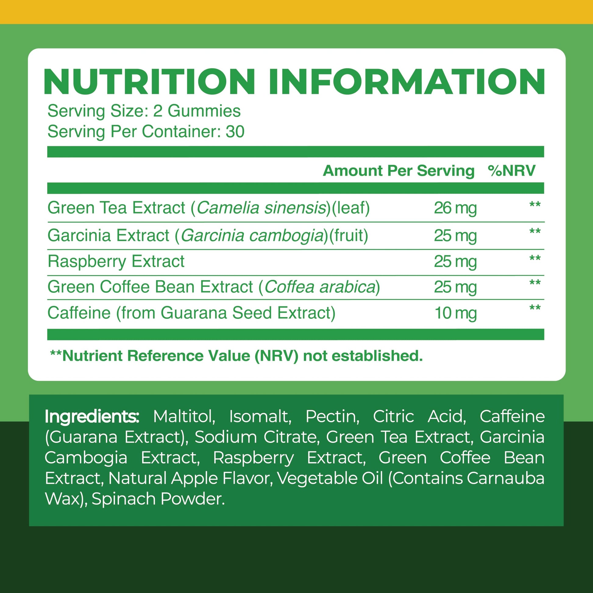 Nobi Nutrition Green Tea Fat Burner Gummies for Weight Loss | Metabolism Boost Nobi NutritionBuy Supplements Australia