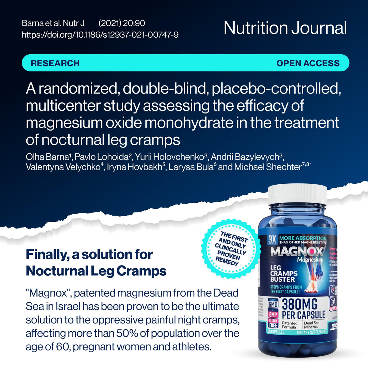 MAGNOX® Buster | Patented Clinically Tested 380mg Magnesium Supplement for Spasms & Leg Cramps at Night | One Capsule a Day for Almost Full Dosage | 3X More Absorption | Dead Sea Minerals (60 Caps) MAGNOXBuy Supplements Australia