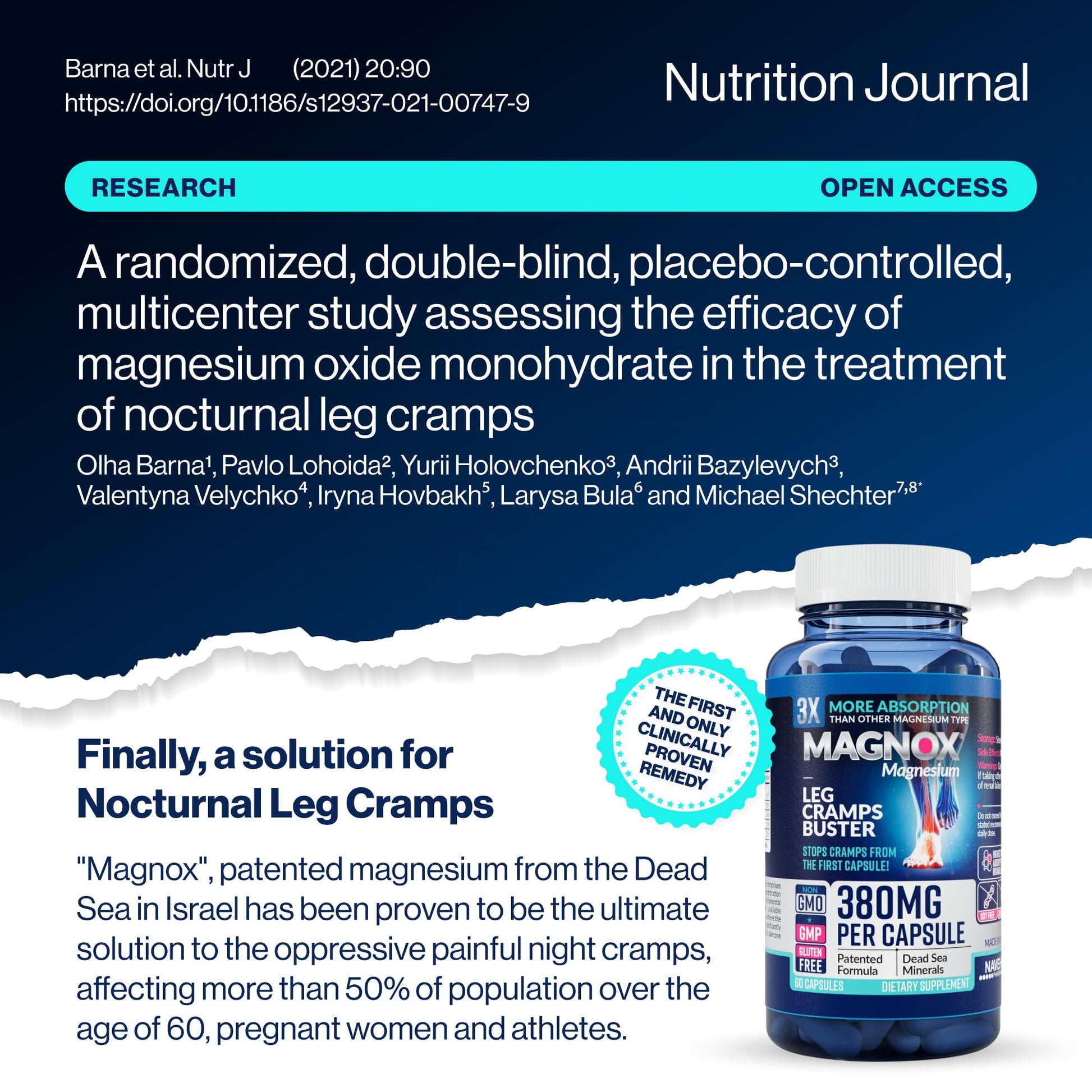 MAGNOX® Buster | Patented Clinically Tested 380mg Magnesium Supplement for Spasms & Leg Cramps at Night | One Capsule a Day for Almost Full Dosage | 3X More Absorption | Dead Sea Minerals (60 Caps) MAGNOXBuy Supplements Australia