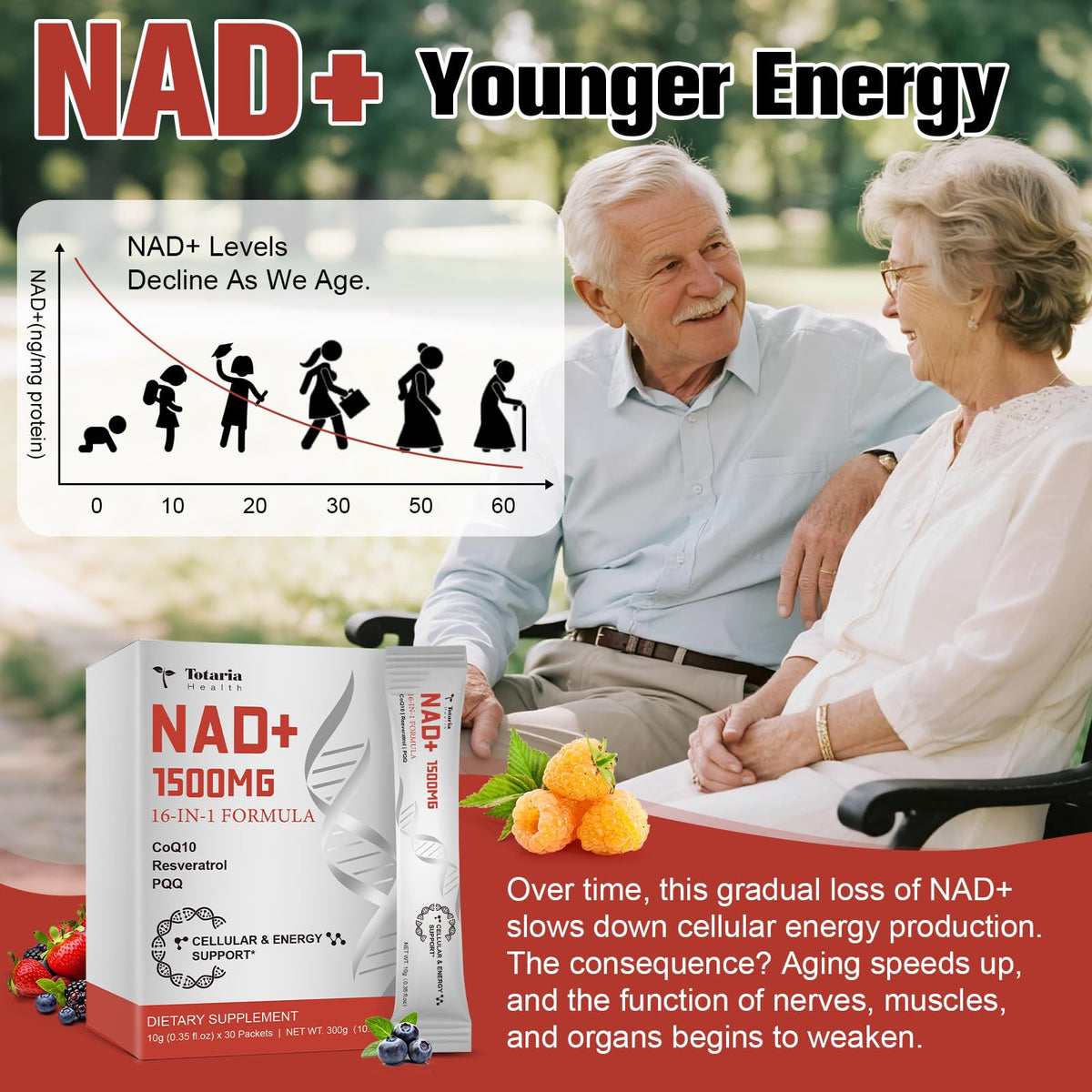 Totaria NAD Liquid Supplement 1500mg for Men & Women, Extra Strength NAD+, Resveratrol, PQQ, CoQ10, 16-in-1 Formula with Nicotinamide Riboside for Anti Aging, Energy, Immune, Focus (30 Packets) TotariaBuy Supplements Australia