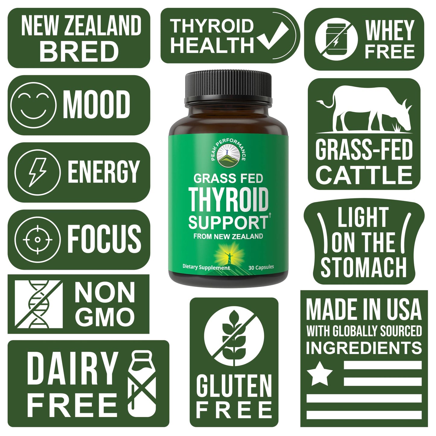 Raw Desiccated Thyroid Supplement. Grass Fed New Zealand Beef Neck & Thyroid Gland Capsules for Women and Men. Ancestral Living Ethically Sourced Bovine Supplements for Energy and Metabolism Support Peak PerformanceBuy Supplements Australia