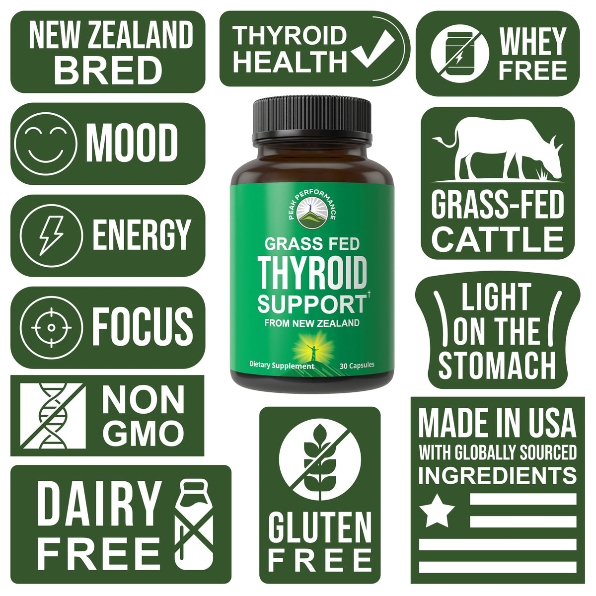 Raw Desiccated Thyroid Supplement. Grass Fed New Zealand Beef Neck & Thyroid Gland Capsules for Women and Men. Ancestral Living Ethically Sourced Bovine Supplements for Energy and Metabolism Support Peak PerformanceBuy Supplements Australia