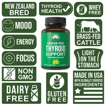 Raw Desiccated Thyroid Supplement. Grass Fed New Zealand Beef Neck & Thyroid Gland Capsules for Women and Men. Ancestral Living Ethically Sourced Bovine Supplements for Energy and Metabolism Support Peak PerformanceBuy Supplements Australia