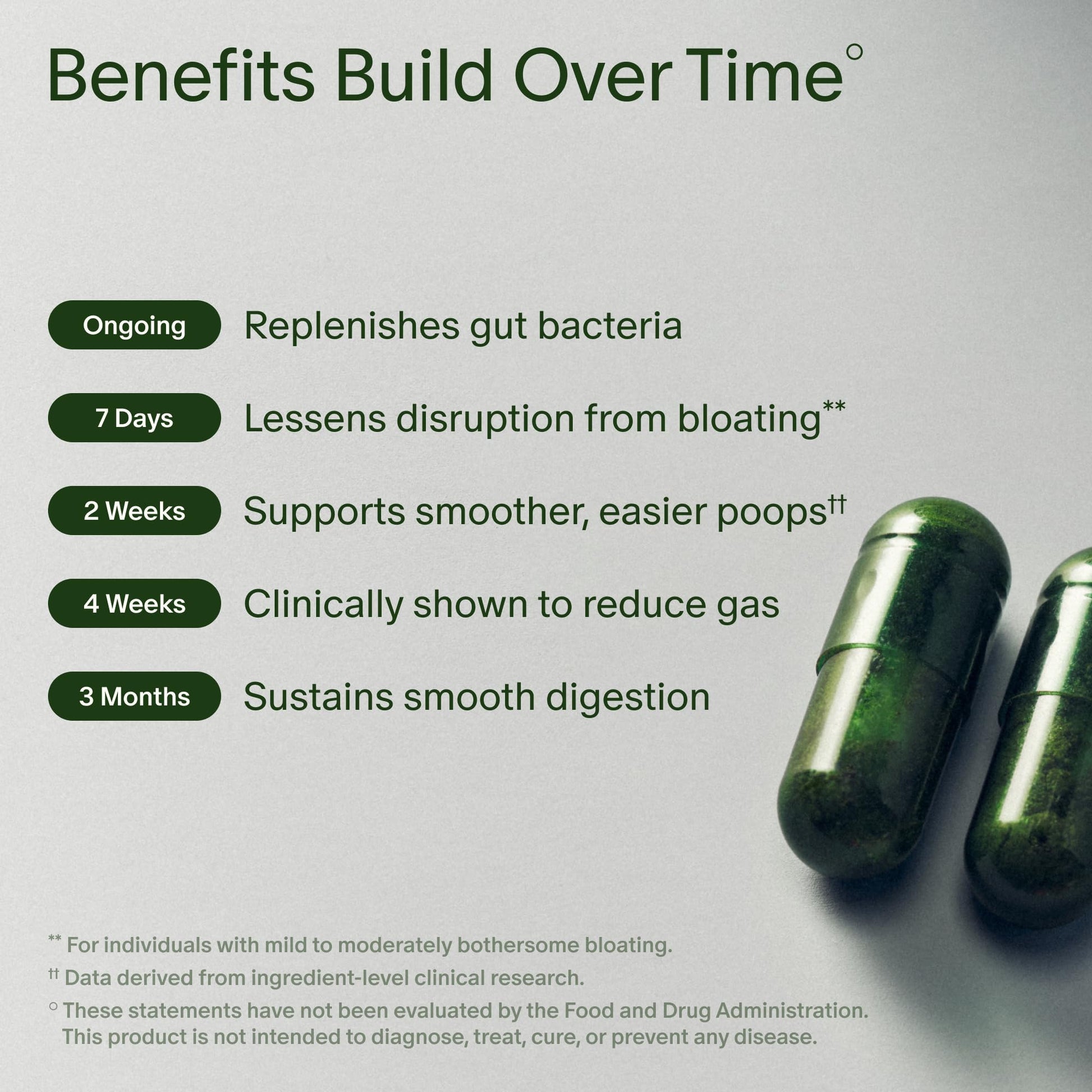 Seed DS-01 Daily Synbiotic - Prebiotic and Probiotic for Women & Men - Digestive Health, Gut Health, Immune Support, Bloating & Constipation Relief - Vegan & Shelf-Stable - 30-Day Starter (60ct) Seed buy supplements Au