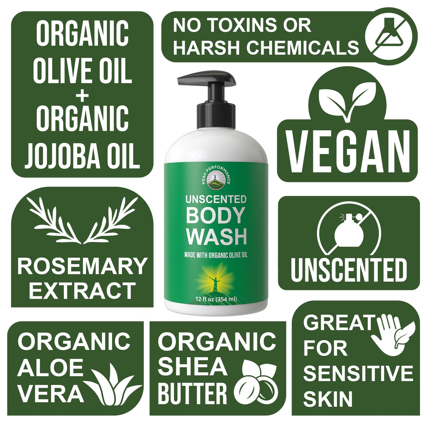 Ultra Pure Unscented Body Wash Made with Organic Ingredients Including Aloe Vera, Olive Oil, Jojoba, Coconut Oil, and Shea Butter. Great for Sensitive Skin. Natural Vegan Body Wash No Toxins Peak PerformanceBuy Supplements Australia