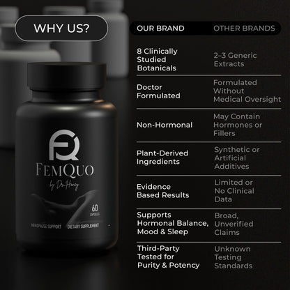 FemQuo by Dr. Honey Menopause & Perimenopause Support for Women Non Hormonal OBGYN Formulated with Rhapontic Rhubarb Red Clover Hops &Sage to Help Hot Flashes Night Sweats Sleep and Mood 60 Capsules FemQuo by Dr. HoneyBuy Supplements Australia