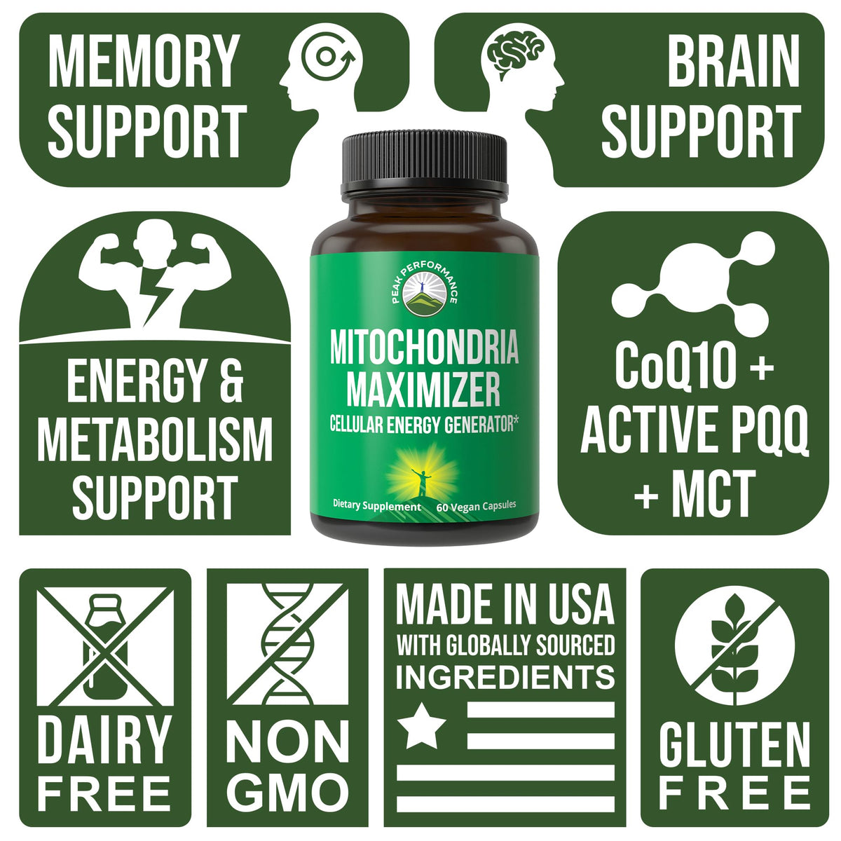Peak Performance Mitochondria Maximizer with CoQ10 and Active PQQ. Best Mitochondrial Support Supplement with MCT Oil. Natural Cellular Generator for Clean, Energy Support. 60 Vegetarian Capsules Peak PerformanceBuy Supplements Australia