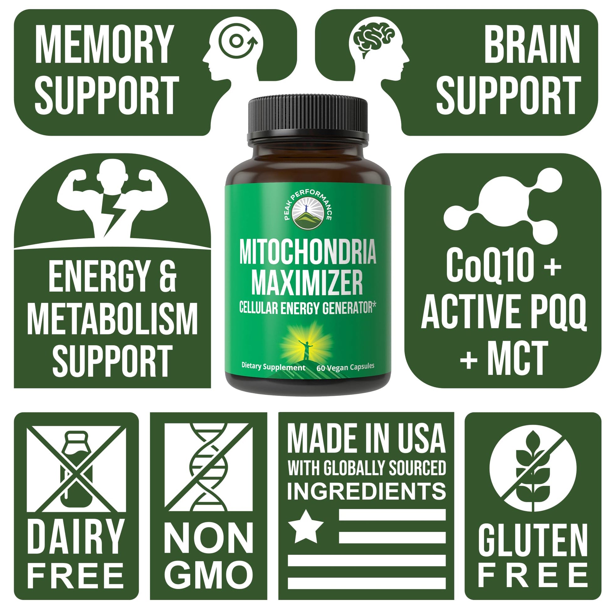 Peak Performance Mitochondria Maximizer with CoQ10 and Active PQQ. Best Mitochondrial Support Supplement with MCT Oil. Natural Cellular Generator for Clean, Energy Support. 60 Vegetarian Capsules Peak PerformanceBuy Supplements Australia
