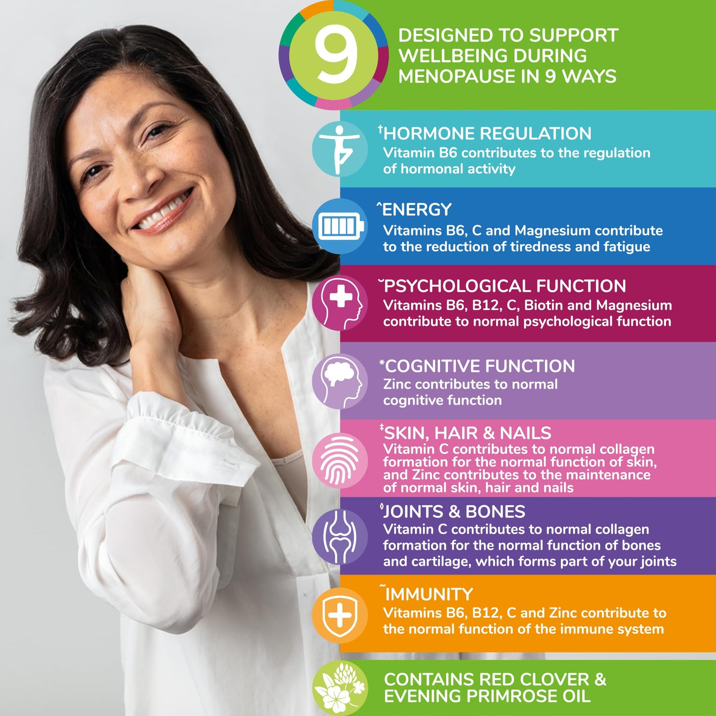 Health & Her Menopause Supplements for Women - Multi-Nutrient Support, Menopause Vitamins for Energy, Bones, Muscles, Skin & Hair, Vegan, Gluten-Free, Non GMO (60ct - 1 Month) Health and HerBuy Supplements Australia