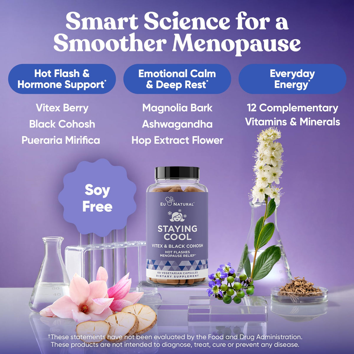 Staying Cool Menopause Supplements for Women – Hormonal Hot Flash Relief, Weight Support, & Night Sweats – Vitex Chaste Tree & Black Cohosh – 60 Vegetarian Soft Capsules Eu NaturalBuy Supplements Australia