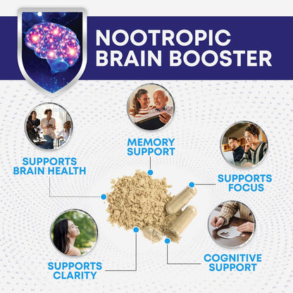 Brain Memory Supplement Pills - 3X Strength Nootropics for Concentration, Clarity & Focus Support - Brain Health Cognitive Vitamins with Bacopa, Phosphatidylserine & DMAE, Brain Booster - 180 Capsules Nature's NutritionBuy Supplements Australia
