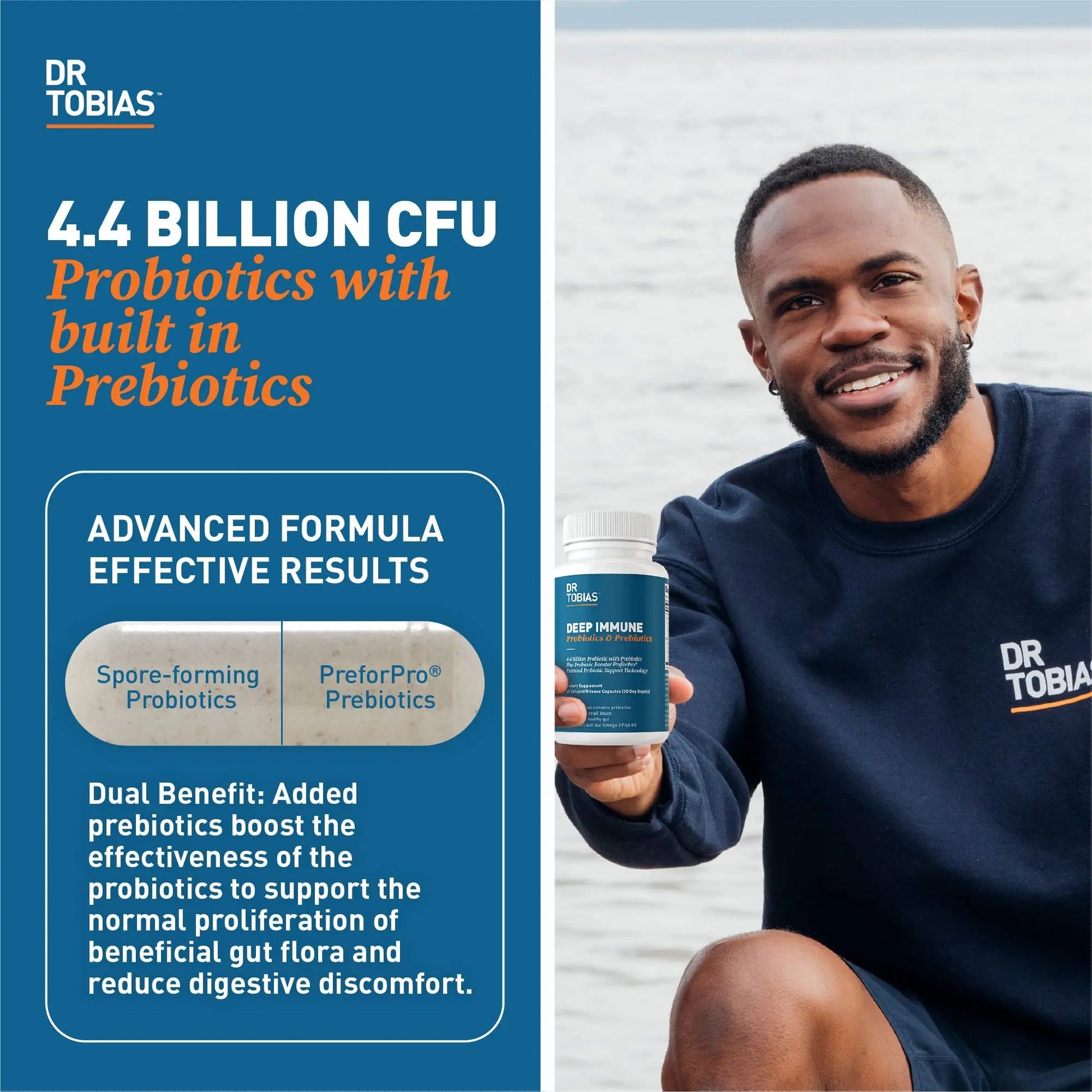 Dr. Tobias Deep Immune Probiotics & Prebiotics - Dual Action Digestion & Immune Support with PreforPro Prebiotics & Spore Forming Probiotics for Women & Men - 120 Capsules (60 Servings) Dr. TobiasBuy Supplements Australia