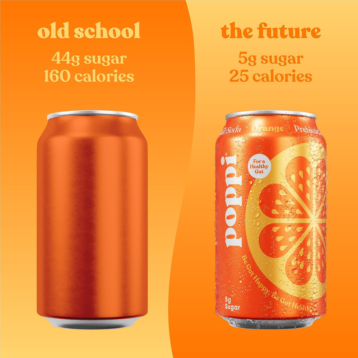 POPPI Sparkling Prebiotic Soda, Beverages w/Apple Cider Vinegar, Seltzer Water & Juice poppiBuy Supplements Australia