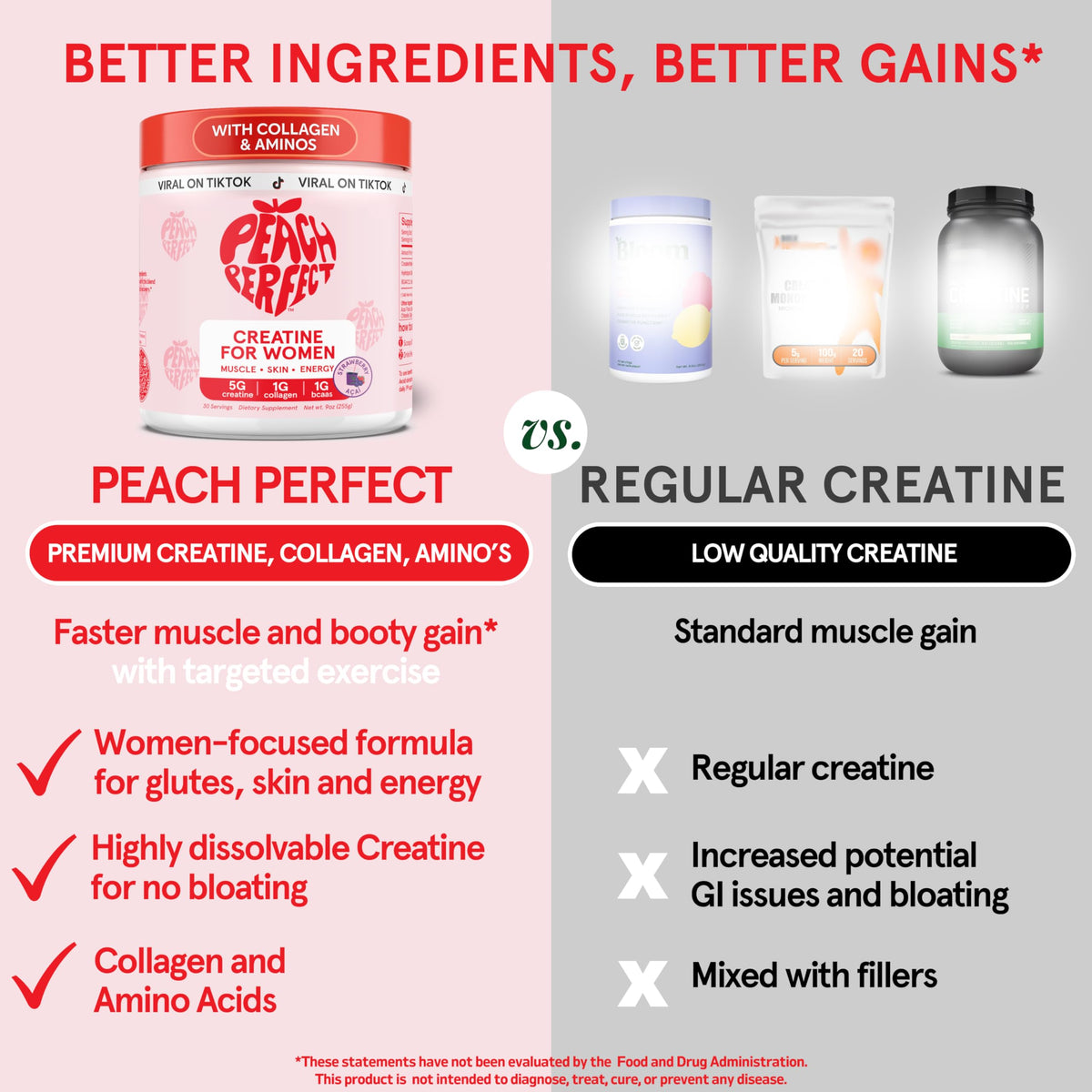 Peach Perfect Creatine Blend for Women – Micronized Creatine Monohydrate with BCAA & Collagen for Glute Strength Support – Strawberry Acai – 30 Servings Peach PerfectBuy Supplements Australia