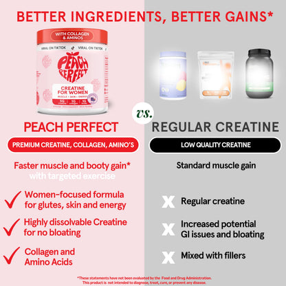 Peach Perfect Creatine Blend for Women – Micronized Creatine Monohydrate with BCAA & Collagen for Glute Strength Support – Strawberry Acai – 30 Servings Peach PerfectBuy Supplements Australia
